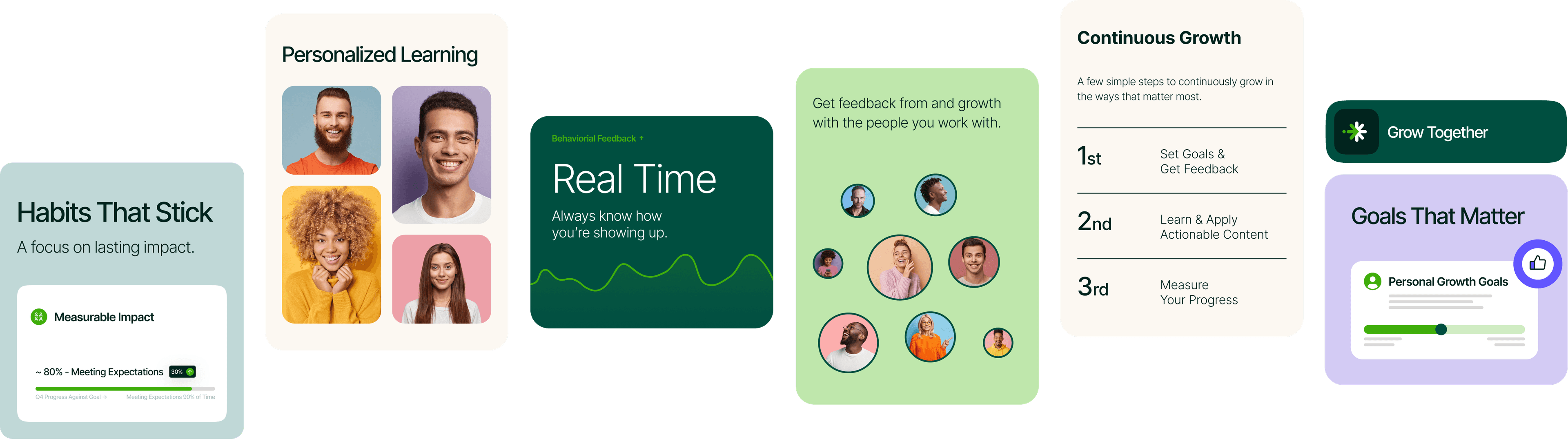 GuideLabs platform features - Habits That Stick, Personalized Learning, Real Time Feedback, Continuous Growth